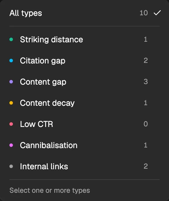 The type filter open, listing each kind of opportunity with how many there are