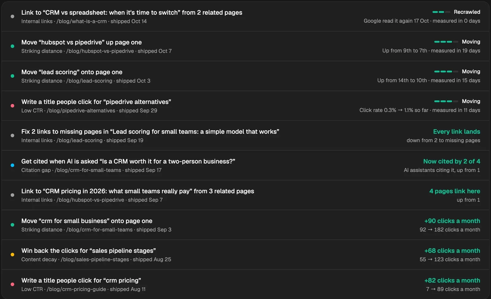 Recent changes on Home: each one's kind, page and ship date, with its progress or result