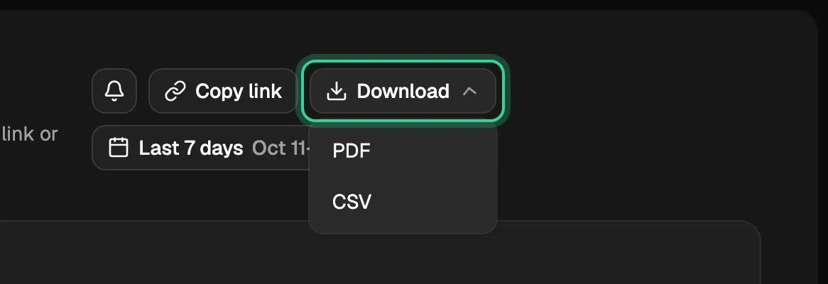 The top of Reports: Copy link, the Download menu open with PDF and CSV, and the date range